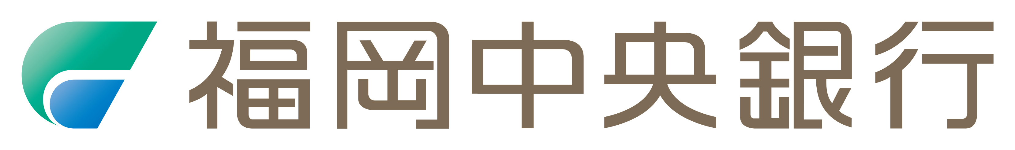 株式会社福岡中央銀行